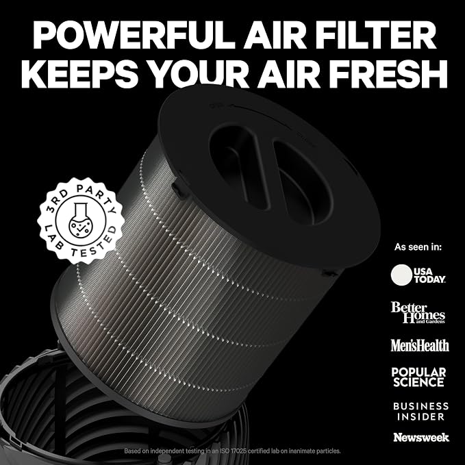 PuroAir 130 HEPA Air Purifiers for Home Pets - Image 2