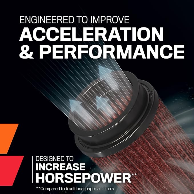 K&N High-Flow Original Lifetime Universal Clamp-On Air Filter: High Performance - Image 3