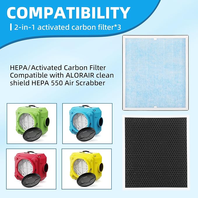 3-Pack HEPA 550 Activated Carbon Filters, MERV 13 | Compatible - Image 3