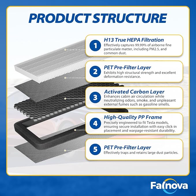 Compatible with Tesla Model Y 2020-2025 Juniper Cabin Air Filter Intake HEPA - Image 5