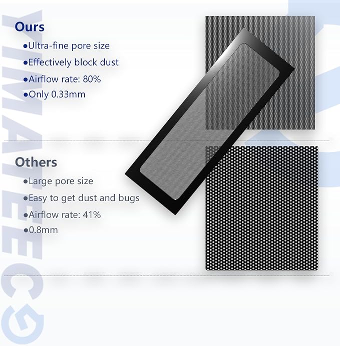 Dust Filter PC 360mm x 120 mm Magnetic Fan Dust Mesh Filter - Image 3