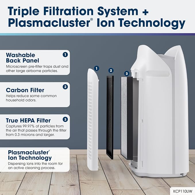 SHARP Smart Air Purifier with Humidifier Combo – Covers up to 2, 603 sqft in - Image 6