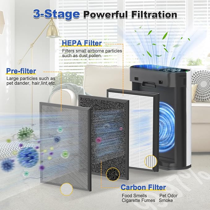 HAP602 Replacement Filter Compatible - Image 2