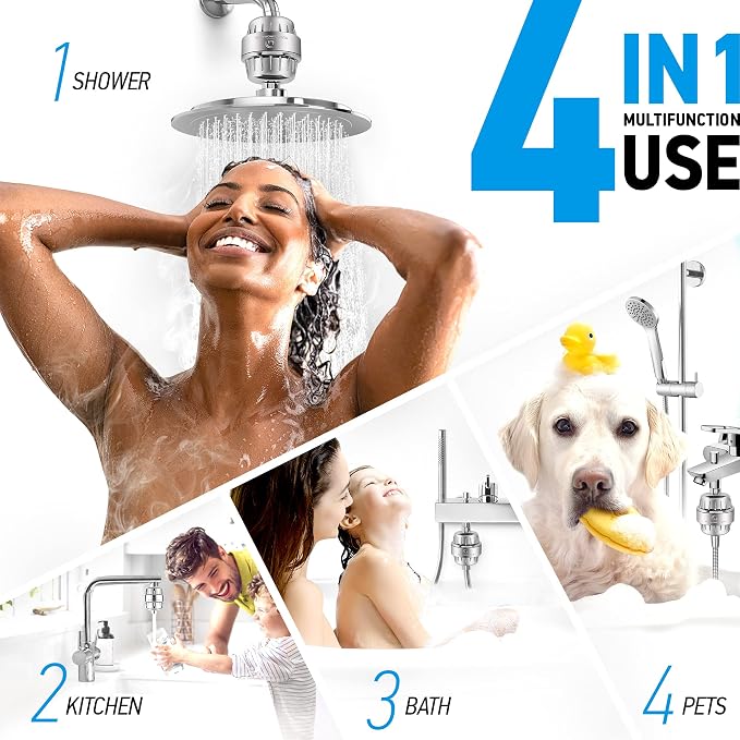 AquaHomeGroup Shower Head Filter - Image 6