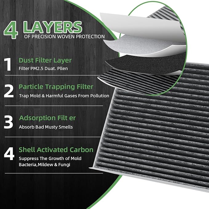 CF12160 Cabin Air Filter With Activated Carbon Compatible with Hyundai Kona - Image 2