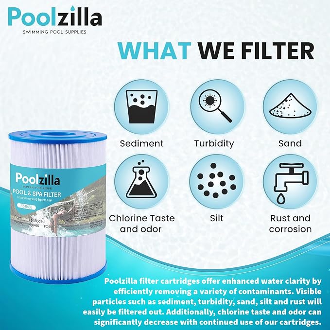 Poolzilla 4-Pack Spa Filter Cartridge Replacement - Image 7