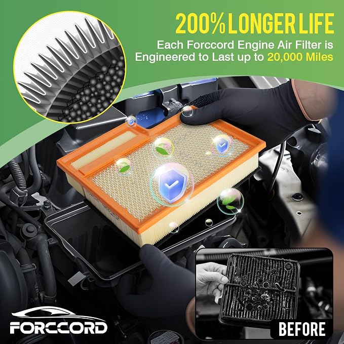 Cabin & Engine Air Filter Fit for Ford Transit 150/250/350/350HD 2015–2026 3.2L - Image 3