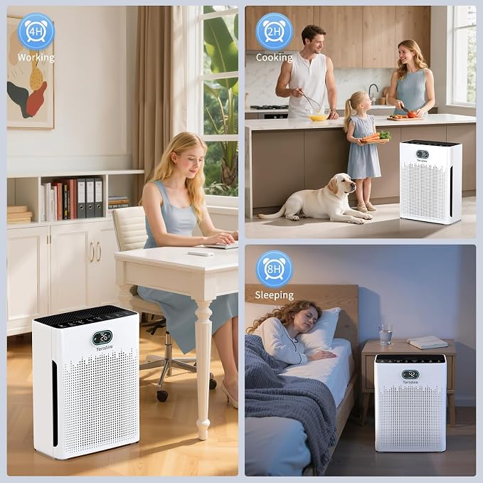 Air Purifiers for Home, PM 2.5 Air Quality Monitor Cover Up to 2200 Ft² - Image 7