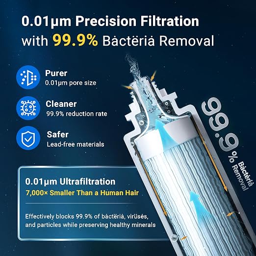 LCF 0.01μm Ultra-Filtration Under Sink Water Filter System, 3-Stage Alkaline - Image 5