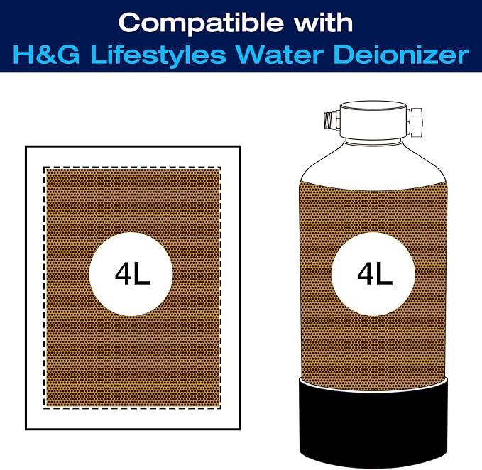 H&G lifestyles Mixed Bed Resin DI Resin Filter Cartridge Refill | Replacement - Image 2