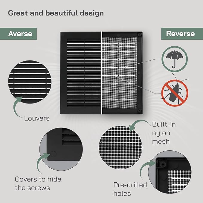 Vent Systems 10" x 10" Inch Plastic Black Soffit Vent Cover - Image 3