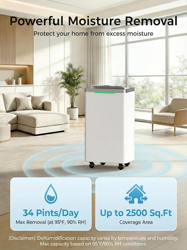 2500 Sq. Ft Dehumidifier for Basement - Image 2