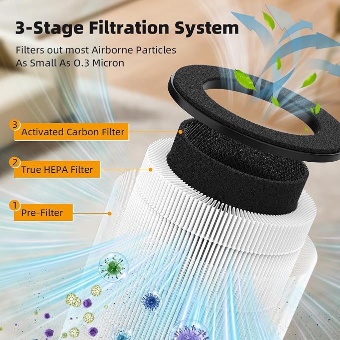 ZQA-4000C Replacement Filter Compatible - Image 2