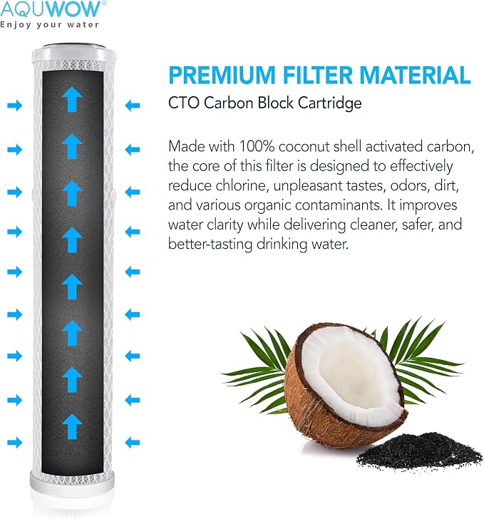 CTO20 5 Micron 2.5" x 20" Carbon Block Water Filter Set – Replacement Cartridges - Image 6