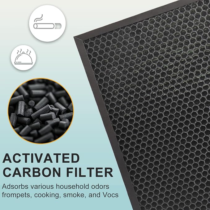 Air400 Filter Replacement for Bissell Air400, 1 Filter, 1 Carbon Post Filter - Image 5