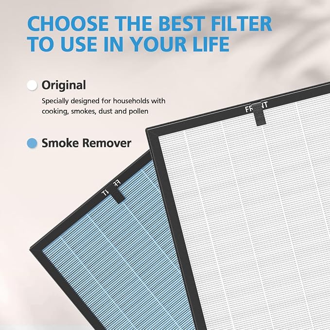 AP303/AP304 Replacement Filter Compatible - Image 9
