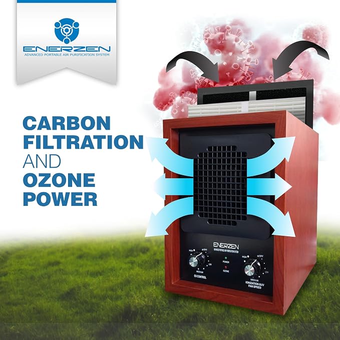 Enerzen LB-444 Commercial HEPA Air Purifier 3500 Sq. Ft. Ozone Ionizer Cleaner - Image 6