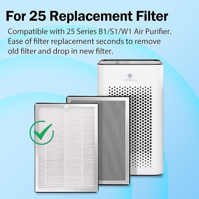 MA-25 Replacement Filter Compatible - Image 3