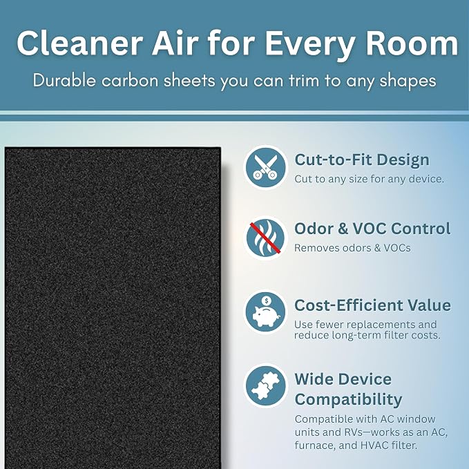 Fresh Headquarters Activated Carbon Filter Pad - Image 3