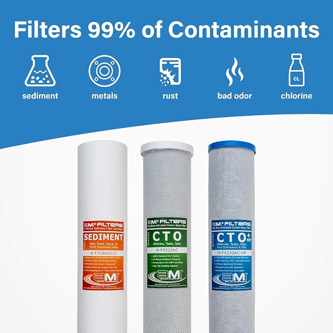 Applied Membranes Inc. 3-Stage Whole-House Water Filter System - Image 5
