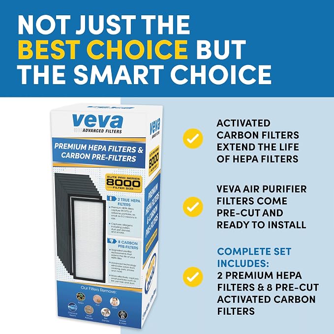 VEVA Genuine 8000 Elite Pro Series Air Purifier 2 HEPA Filters & 8 Carbon - Image 6