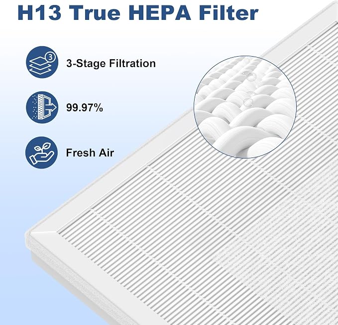 3 Sets IC-5018 IC-5120 Replacement Filter Compatible - Image 4
