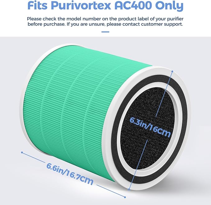 Purivortex AC400 Air Purifiers Toxin Absorber HEPA Replacement Filter, 3-in-1 - Image 2
