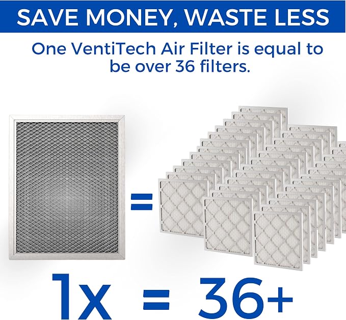 12x24x1 Washable Electrostatic Air Filter. Reusable HVAC & Furnace Air Filter - Image 2