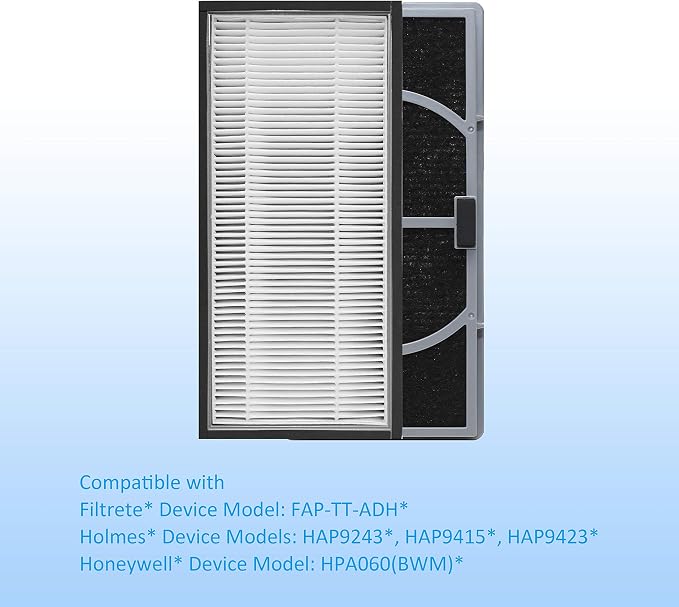 A/D/H HEPA-Type Replacement Filter, Allergen Reduction + Odor Eliminator - Image 2
