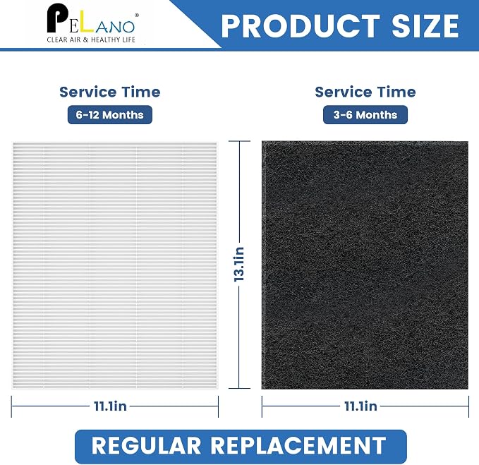 2 Pack C545 HEPA Replacement Filter S Compatible - Image 7