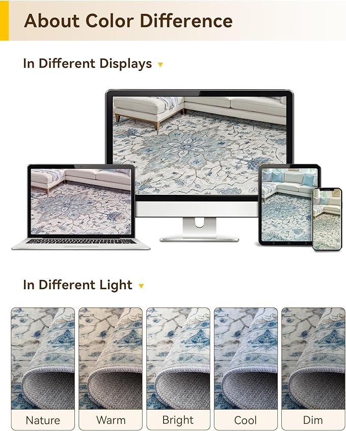 Area Rugs 10'x14' Washable Non-Slip, Floral Vintage Distress Print Pattern Medallion Carpet for Living Room Bedroom Dining Room, Light Blue Navy Beige Gray White