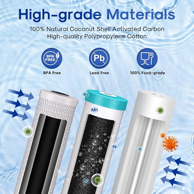 ICEPURE 3-Stage 4.5" x 20" Whole House Water Filter Cartridge Kit, 5 Micron - Image 3