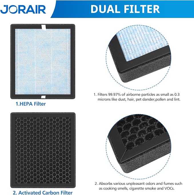 R1 P1801 P1802 Replacement Filters Compatible - Image 3
