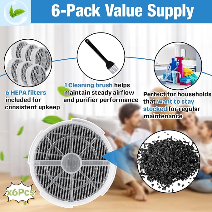 6-Pack True HEPA Filter Replacement - Image 6