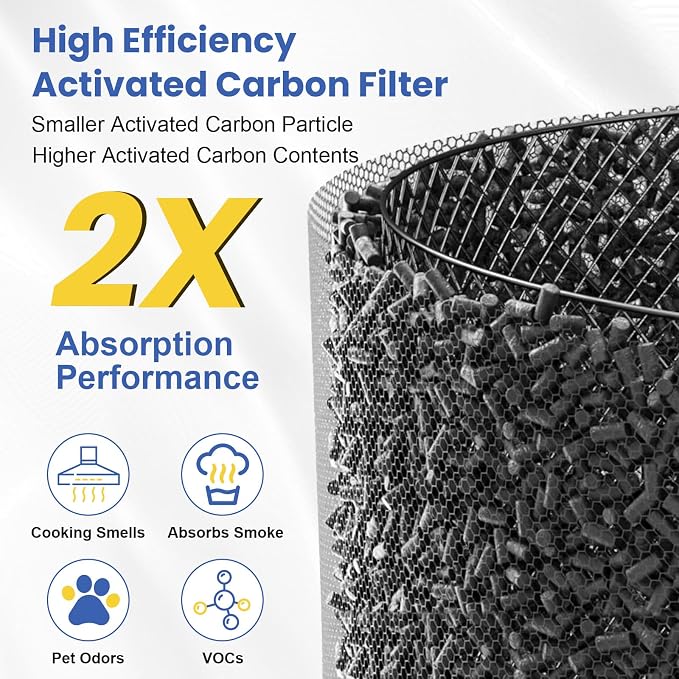 HPA100 Replacement Filter Compatible - Image 6