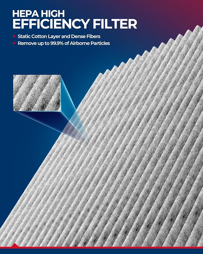 KAX HEPA Cabin Air Filter with Activated Carbon, CF10730 Replacement - Image 4