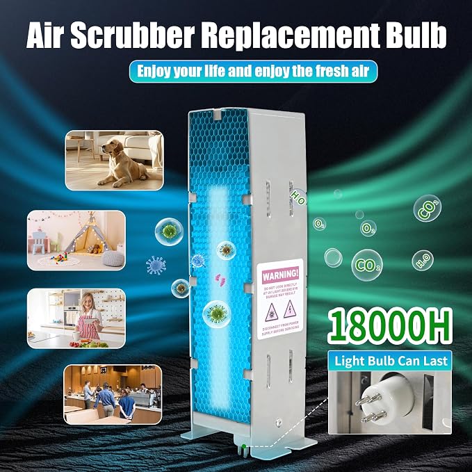 Air Scrubber Advanced Photocatalytic Oxidation 9" Replacement Cell & ÜνBulb - Image 5