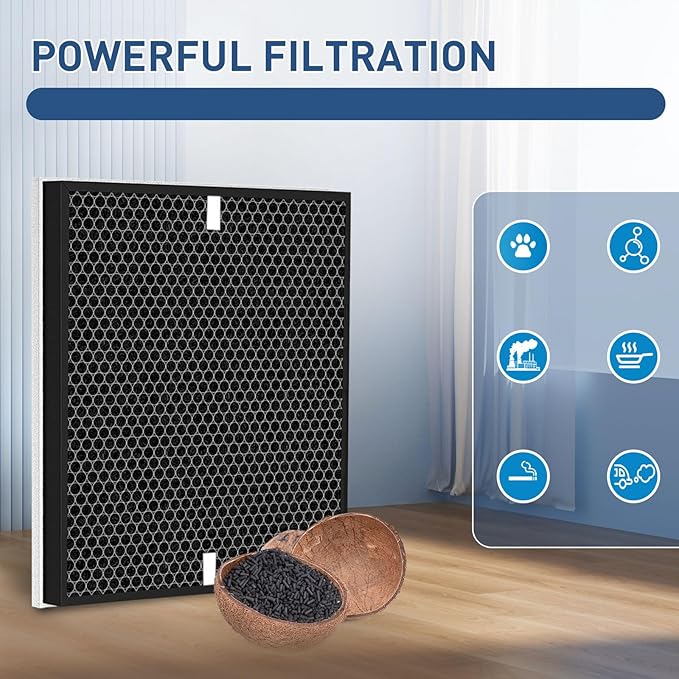 2 Pack 300 Replacement Filter for Coway AIRMEGA Max2 300/300S Smart Air - Image 4