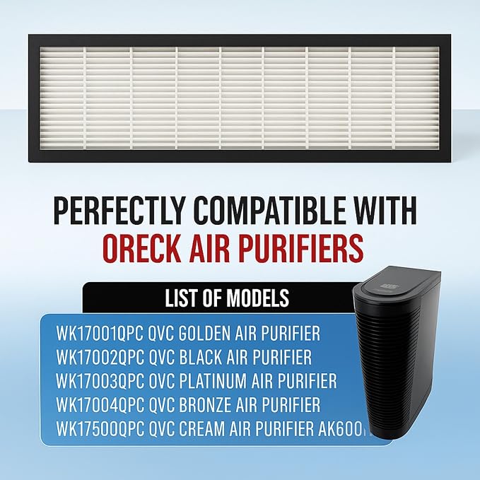 Nispira AH60010 True HEPA Filter Replacement - Image 4