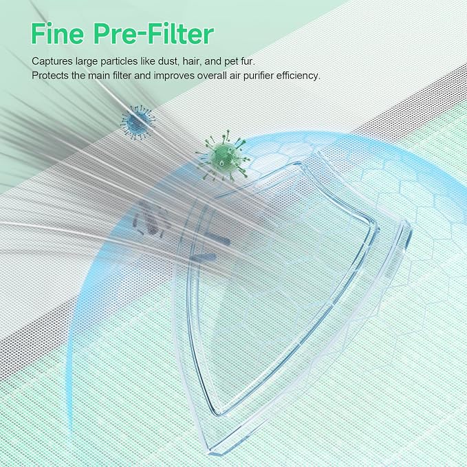 DH-JHD08 Air Filter Replacement, Compatible - Image 5