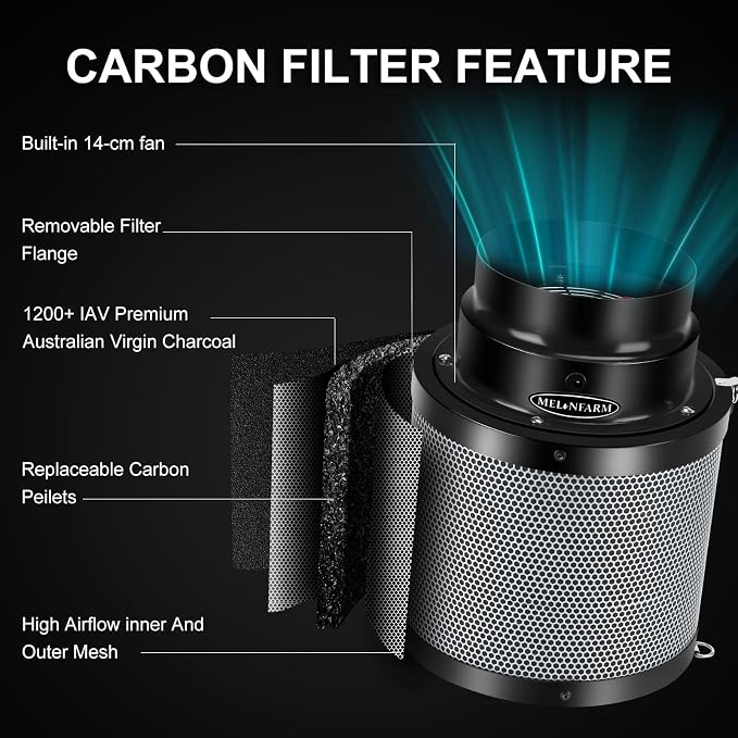 MELONFARM 6 inch Air Carbon Filter Smelliness Control - Image 2