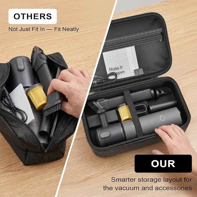 ANKHOH Hard EVA Case for HOTO for Voice-Tank 4-in-1 Car Vacuum Air Duster | - Image 3
