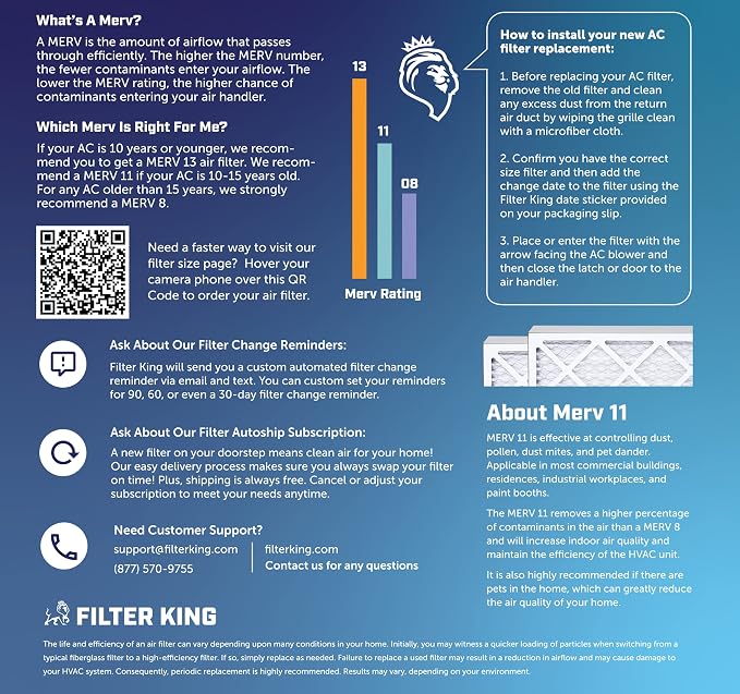 Filter King 19x23x1 Air Filter | 4-PACK | MERV 11 HVAC Pleated A/C Furnace - Image 6