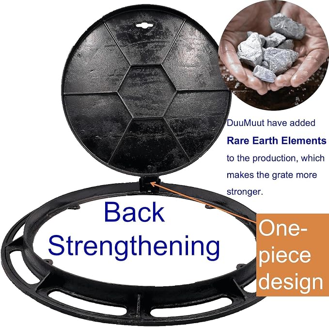 16 in Cast Iron Manhole Cover and Frame - Image 4
