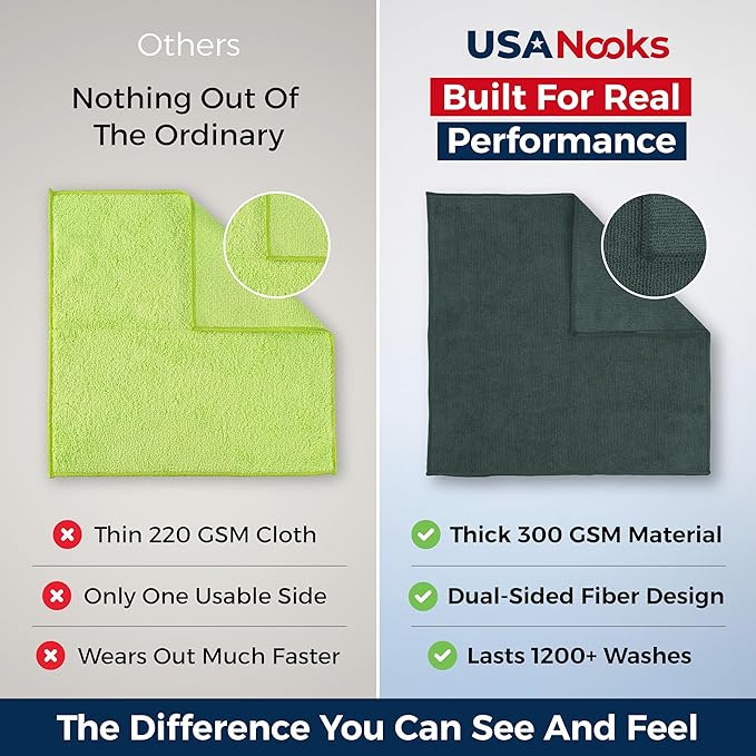 USANOOKS Premium 300GSM Microfiber Cleaning Cloth - Image 3
