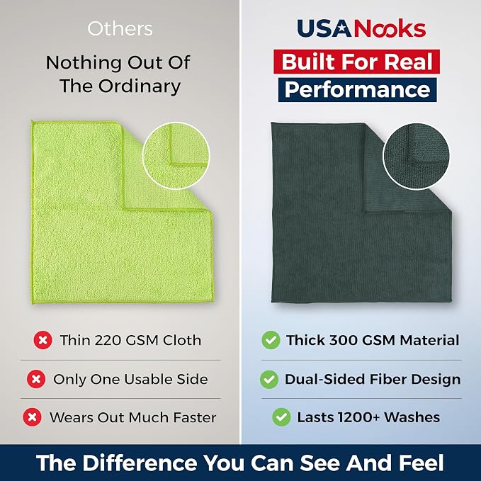 USANOOKS Premium 300GSM Microfiber Cleaning Cloth - Image 3