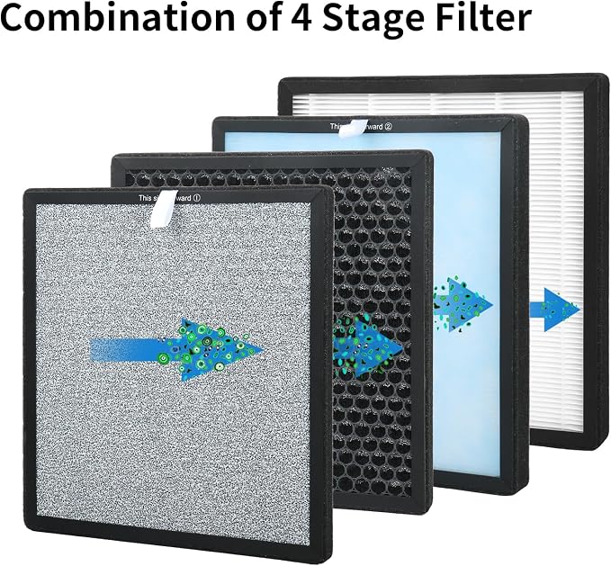 2-Set HJ-H23 Replacement Filter Compatible - Image 3