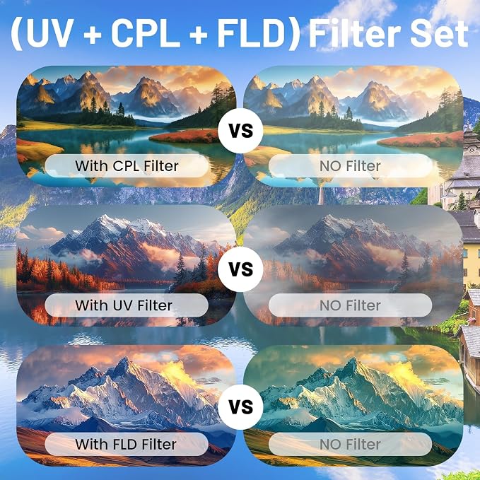 46mm UV/CPL/FLD Lens Filter Kit - Image 7