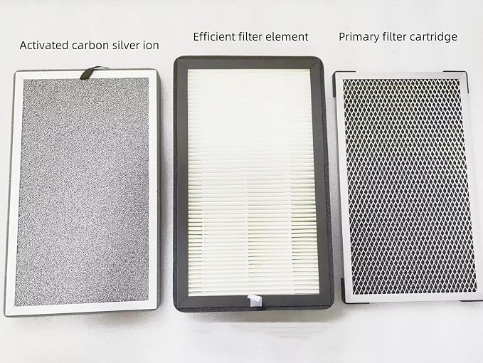 3PCS 6 Inch Air purifier Filter Replacement, Pre-filter, Activated Carbon - Image 3