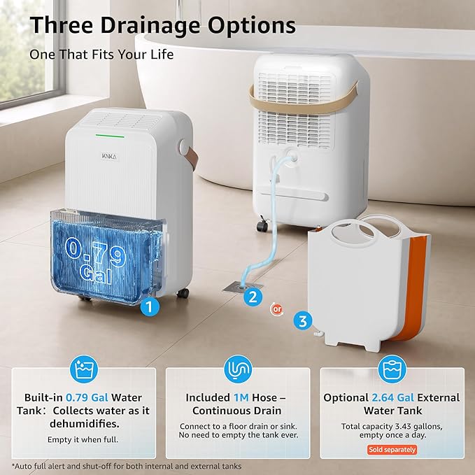 KNKA 2500 Sq.Ft Dehumidifier for Basement - Image 4